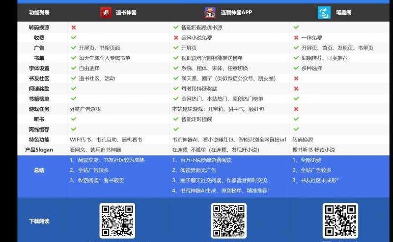 指导如何在手机上修改Facebook账号的昵称