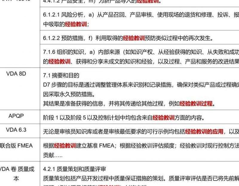 分享在Facebook面试中被拒的经验和教训