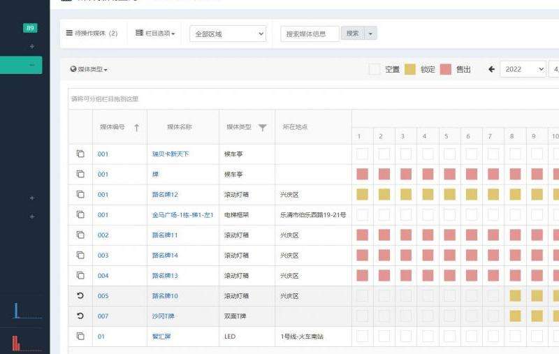 指导如何进行Facebook广告的排期管理和计划安排