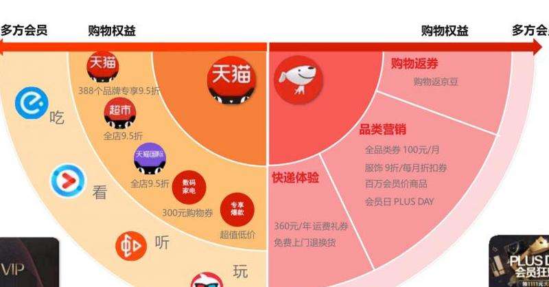 探讨在Facebook上模拟真人养号的运营策略和技巧，以及合规和道德的使用准则