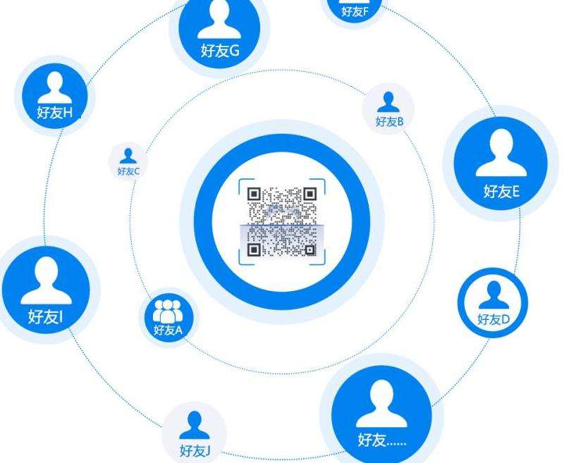 介绍和探索国外知名社交软件Facebook的特点和使用方法