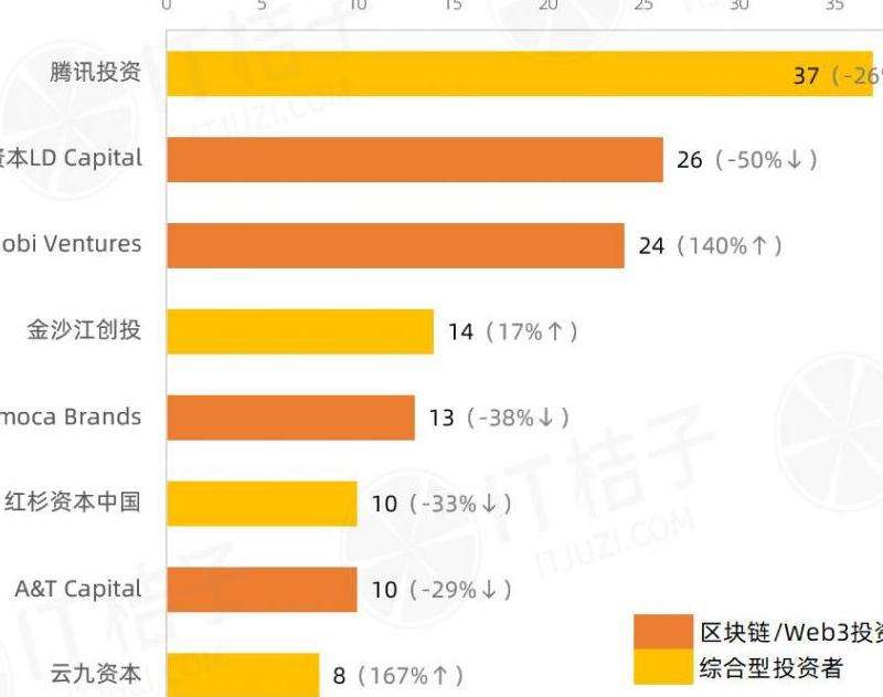 在中国有哪些适用于Facebook的浏览器