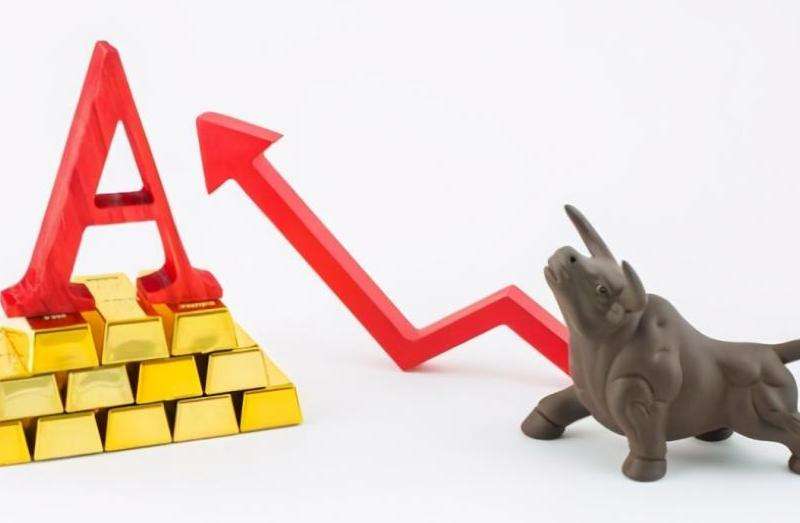 Facebook属于哪个股票板块